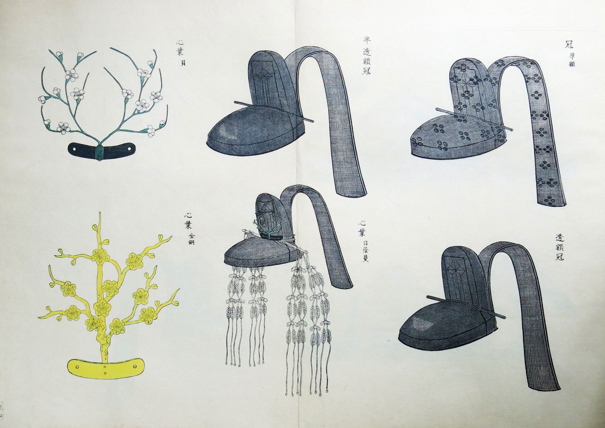 故実叢書冠帽図会 Kojitsu sôsho- Kanbô zue   [Encyclopédie des anciens usages.- Guide illustré des coiffes de cérémonie]